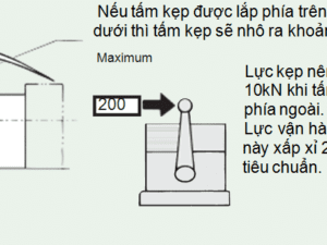cach di chuyen tam kep